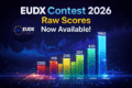 EUDX Contest 2026 – Raw Scores Now Available!